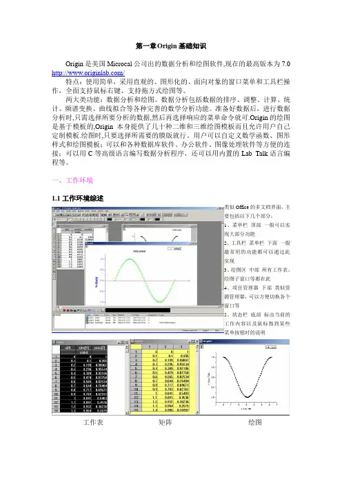 Origin教程