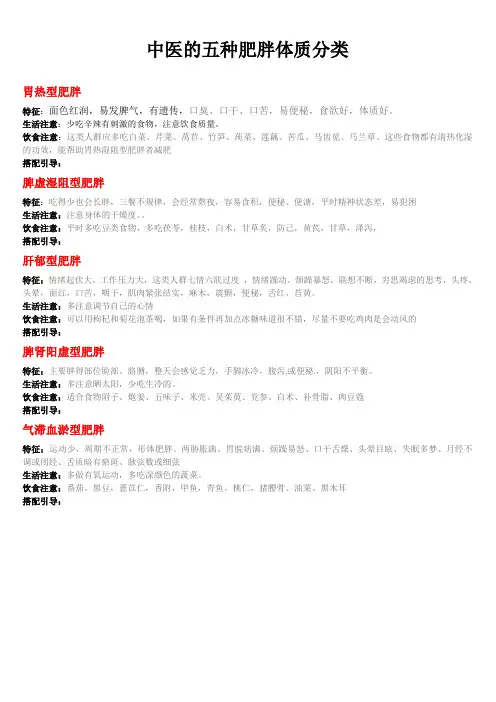 中医的五种肥胖质完整版