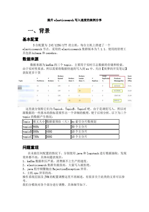 提升elasticsearch写入速度的案例分享
