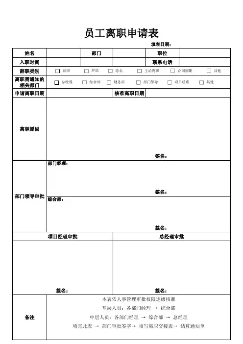 员工离职3件套离职申请表、交接表、结算表
