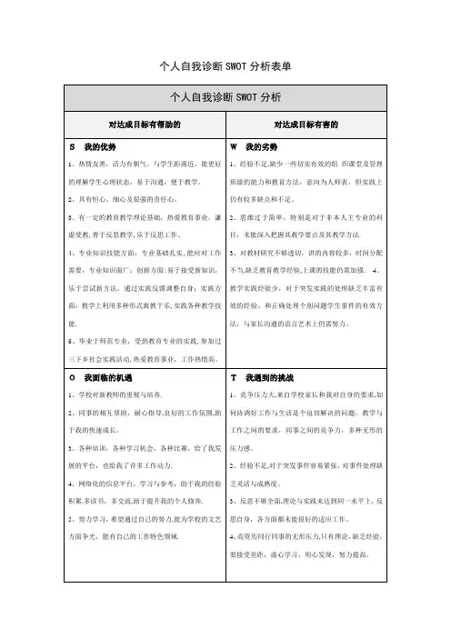 教师个人自我诊断SWOT分析表80889