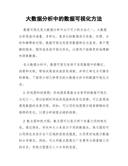 大数据分析中的数据可视化方法