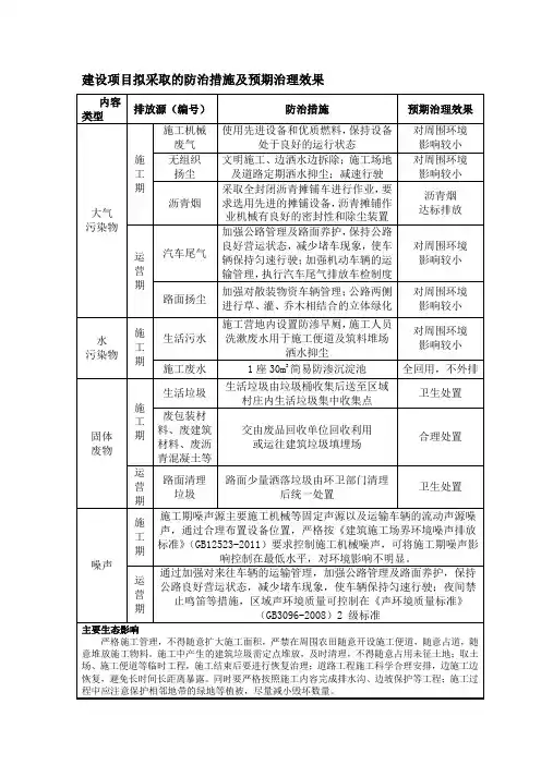 建设项目环保手续办理流程图