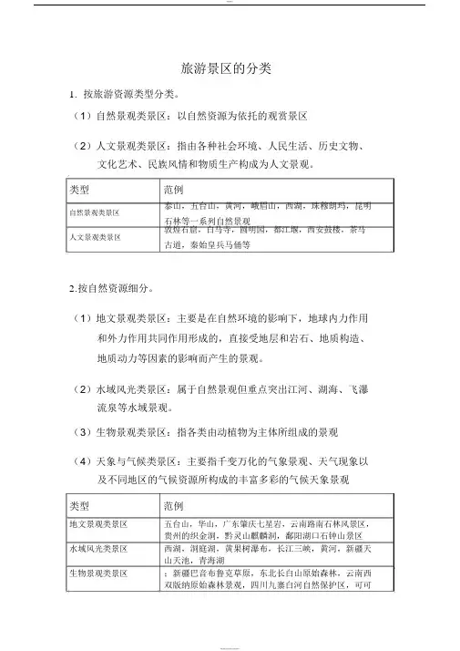 旅游景区分类