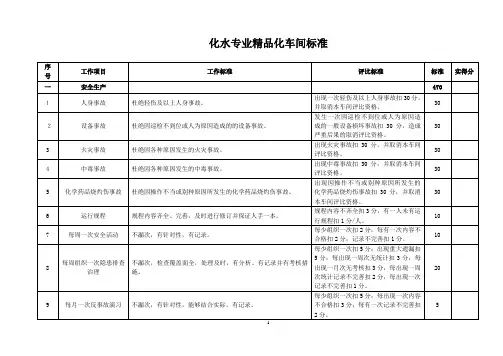 化水专业精品化车间标准
