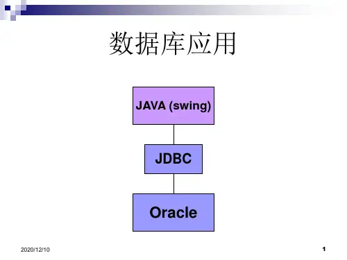 Oracle 数据库应用PPT教学课件
