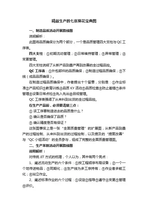精益生产的七张葵花宝典图