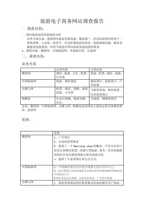 旅游电子商务网站调查报告