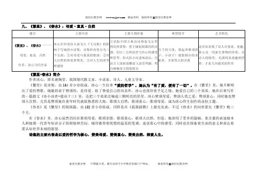 《繁星》、《春水》导读及习题答案