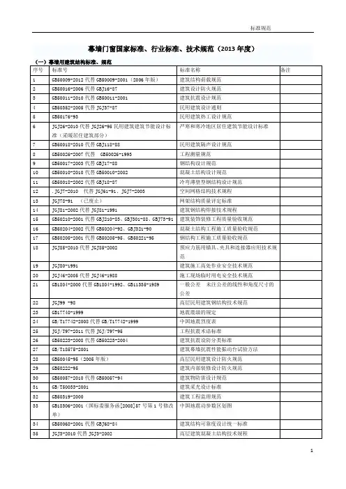 幕墙门窗标准技术规范2014
