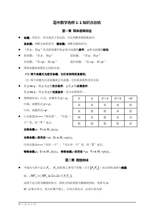 人教版高中数学选修1-1知识点总结(全)
