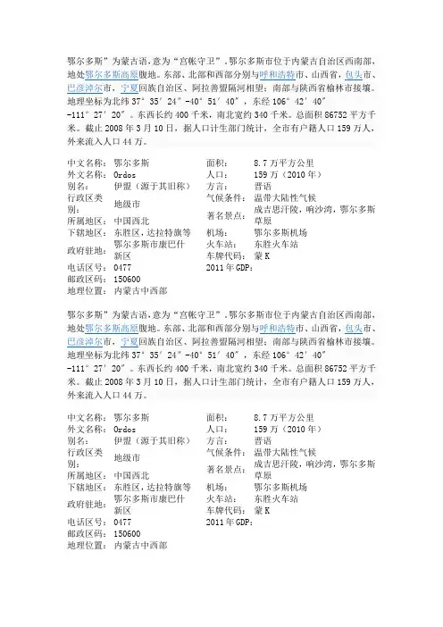 鄂尔多斯简介