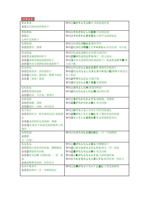 拟音拟态语～り