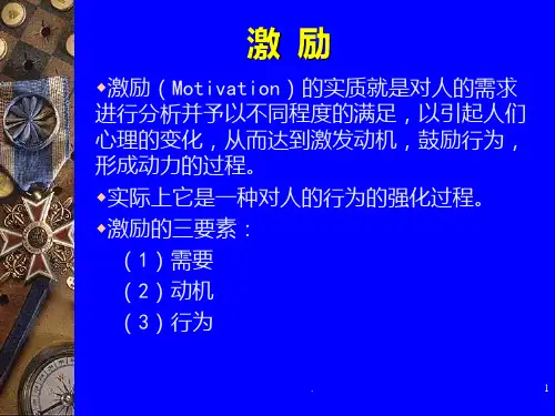 管理学激励PPT课件
