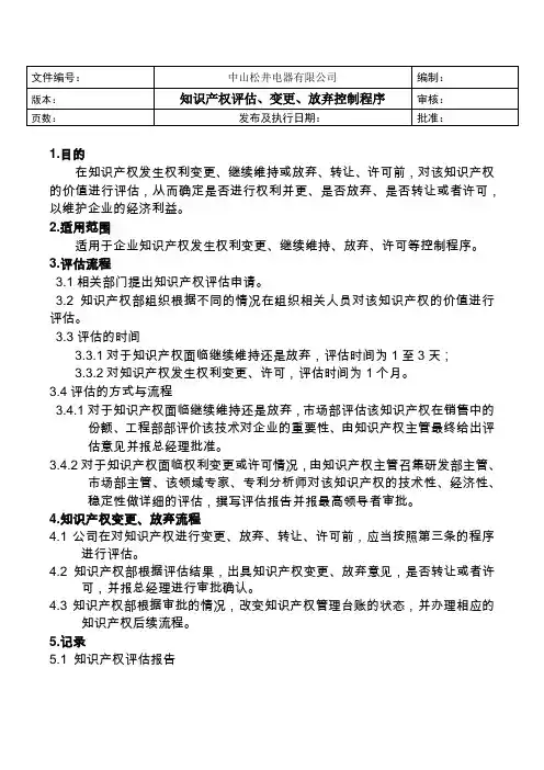 知识产权评估、变更、放弃控制程序