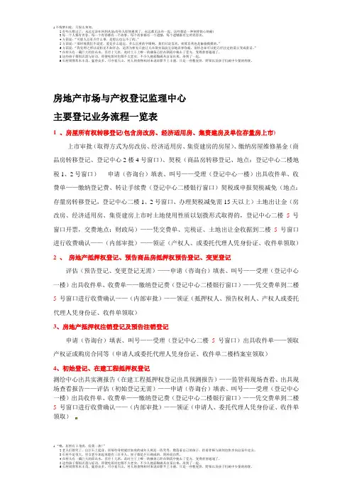房地产市场与产权登记监理中心流程