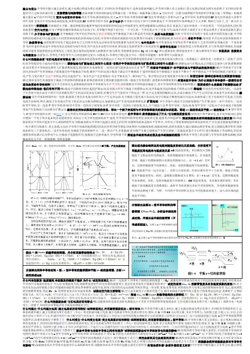 半导体物理带图