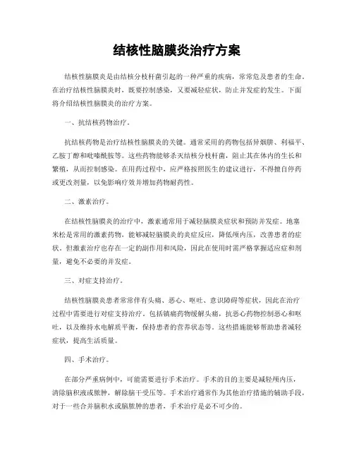 结核性脑膜炎治疗方案