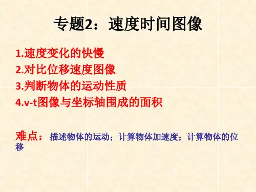高中物理人教版必修1课件 专题：速度---时间图像(第五节之后讲)
