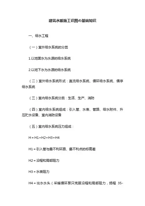 建筑水暖施工识图の基础知识