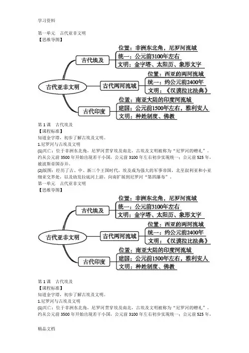 最新九级历史复习提纲(1—12课)含思维导图教学文案