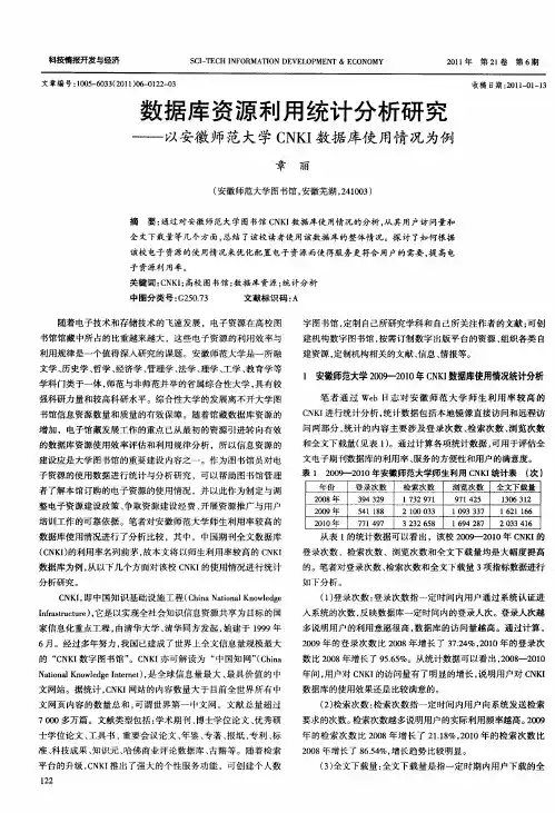 数据库资源利用统计分析研究——以安徽师范大学CNKI数据库使用情况为例
