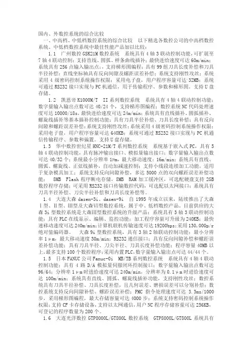 国内外数控系统综合比较