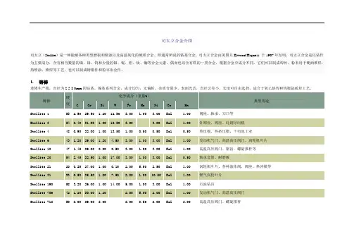 司太立合金性能