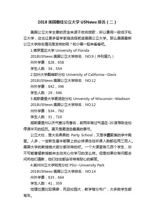 2018美国最佳公立大学USNews排名（二）