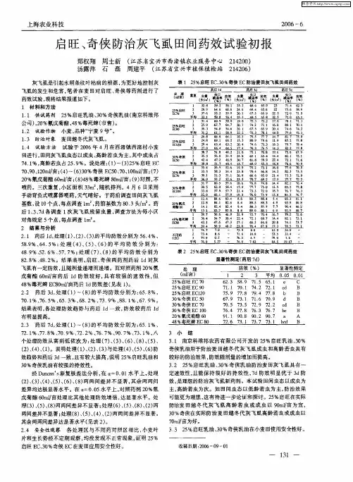 启旺、奇侠防治灰飞虱田间药效试验初报