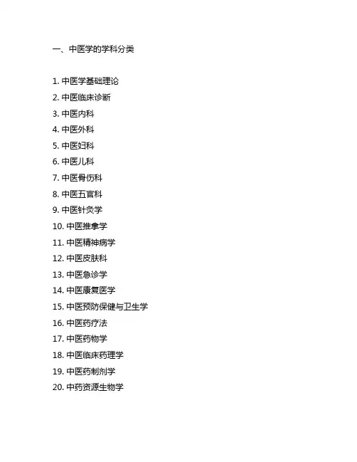 中医的医疗医药类学科分类与代码