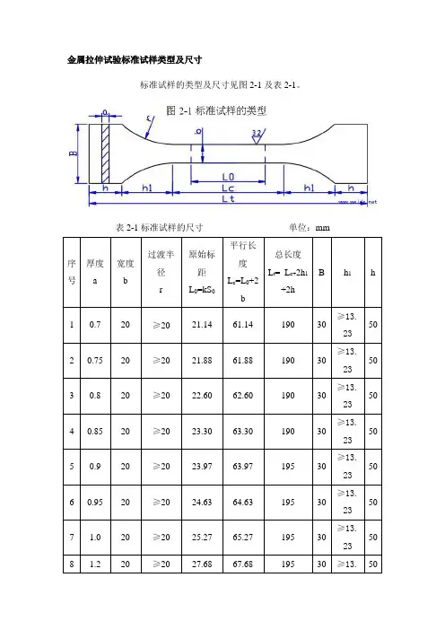 金属拉伸试验标准试样类型及尺寸