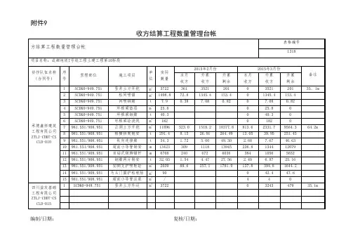 收方台账2015.3.20
