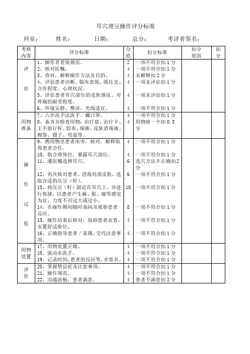 耳穴埋豆