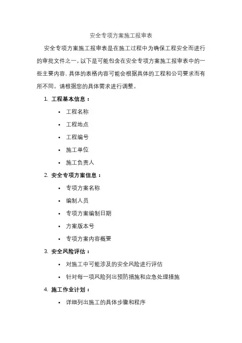 安全专项方案施工报审表