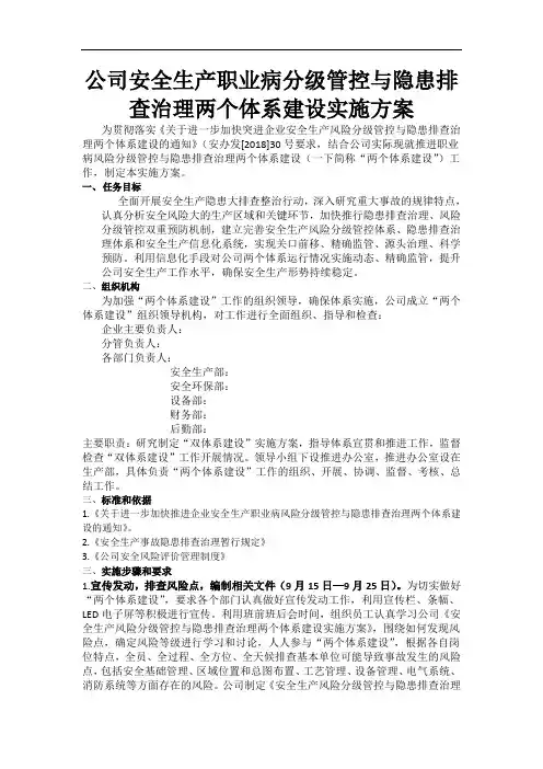 安全生产职业病分级管控与隐患排查治理双体系