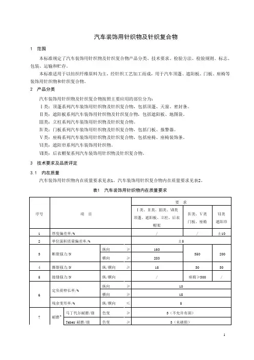 汽车装饰用针织物及针织复合物