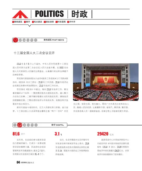 十三届全国人大二次会议召开