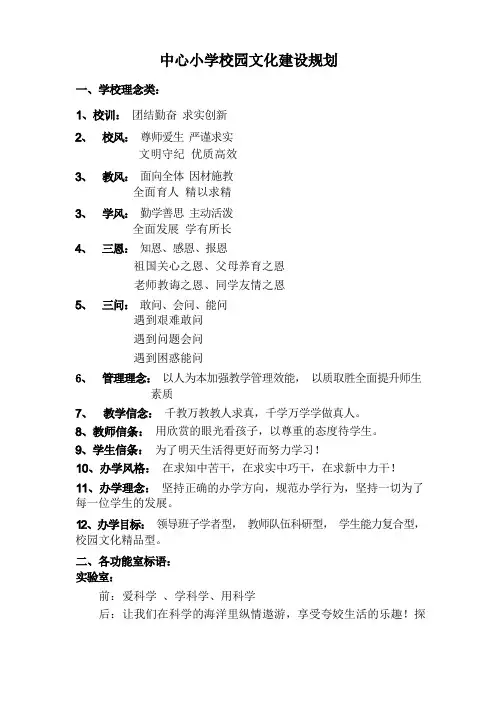 小学校园文化建设规划