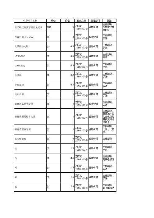 辽宁省医疗服务收费项目及价格(生化)