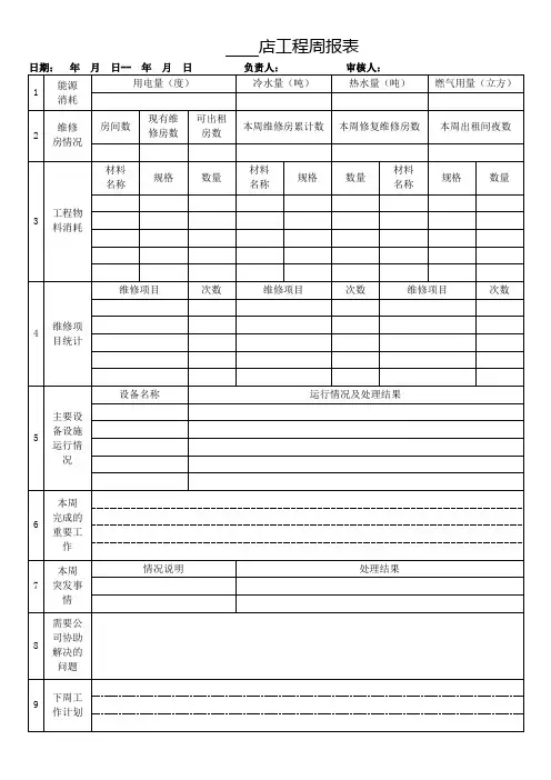工程周报表(完整版)