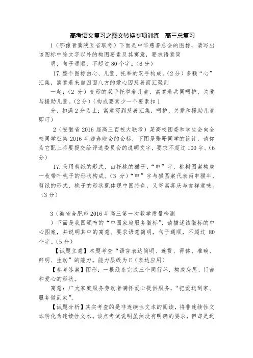 高考语文复习之图文转换专项训练  高三总复习