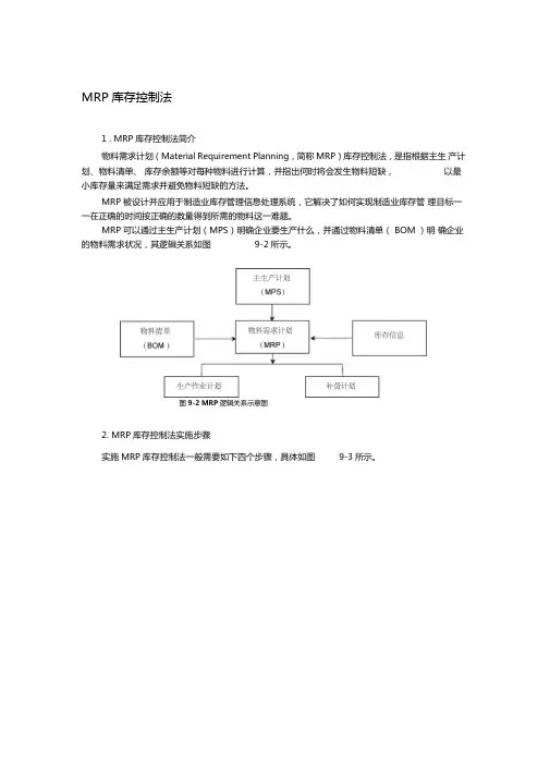 MRP库存控制法