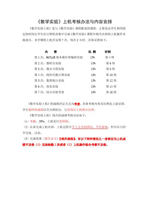 matlab第一次作业