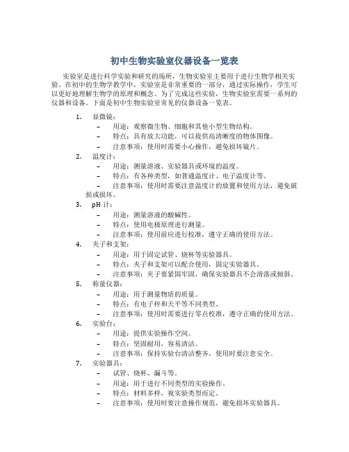 初中生物实验室仪器设备一览表