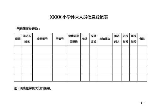 2022年学校疫情防控表格(超全)