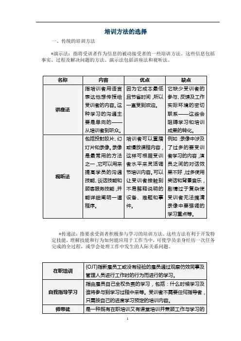 培训方法的选择