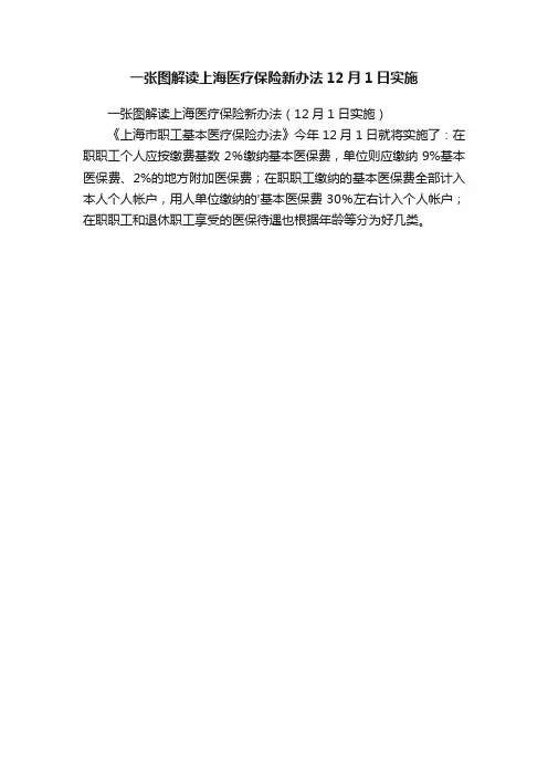 一张图解读上海医疗保险新办法12月1日实施