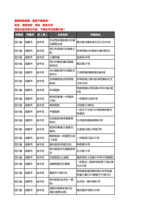 新版四川省成都市金牛区旅行社企业公司商家户名录单联系方式地址大全244家