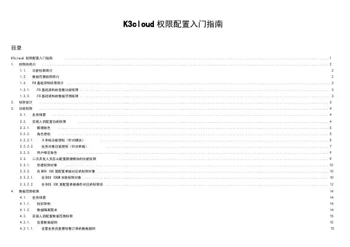 K3Cloud——K3cloud权限配置入门指南